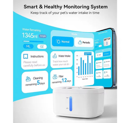 Smart Automatic Pet Water Fountain with App Alerts